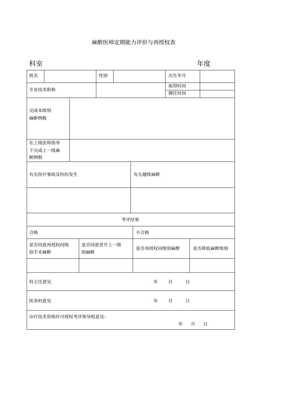 麻醉医师定期能力评价表_第1页