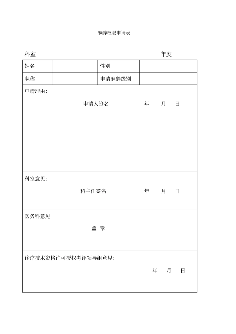 麻醉医师定期能力评价表_第2页