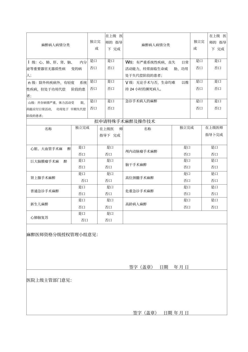 麻醉医师麻醉权限申请表_第2页