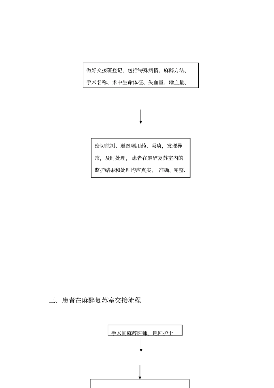 麻醉复苏室转入标准及流程_第3页