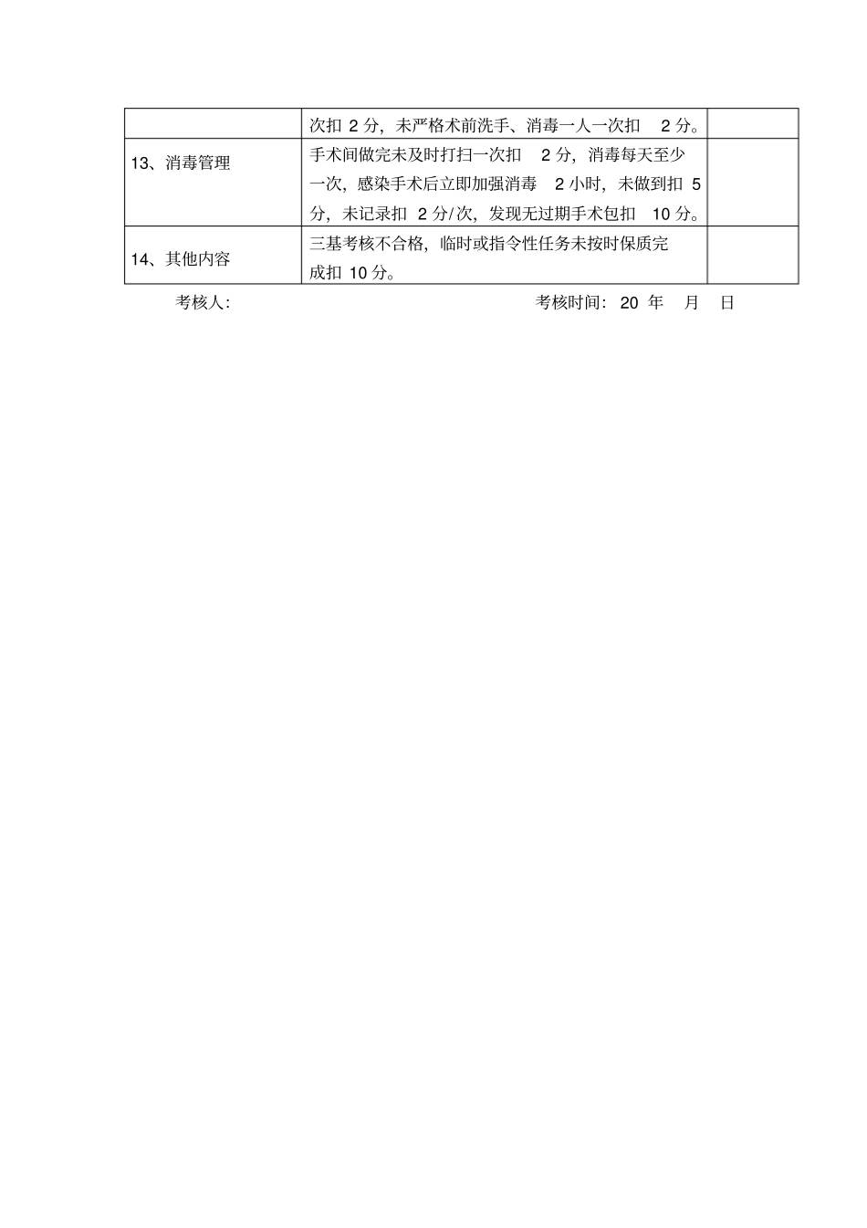 麻醉科、手术室医疗质量考核标准_第2页