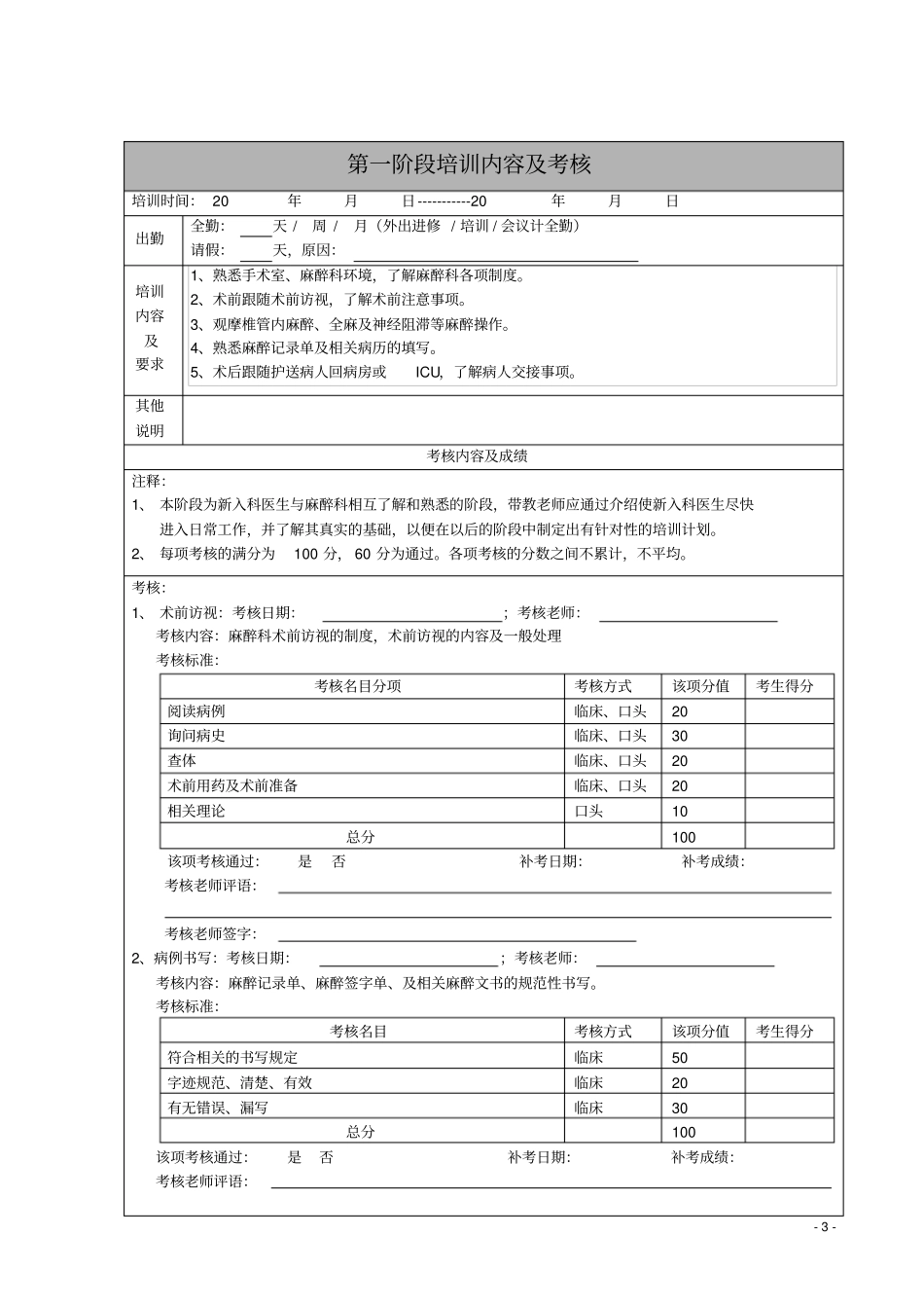 麻醉科住院医师培训计划与表格_第3页