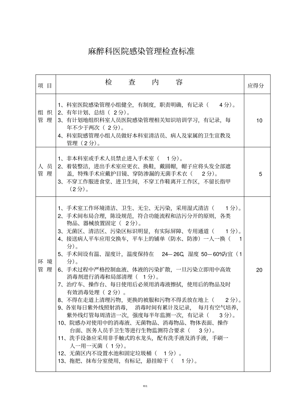 麻醉科医院感染控制标准_第1页