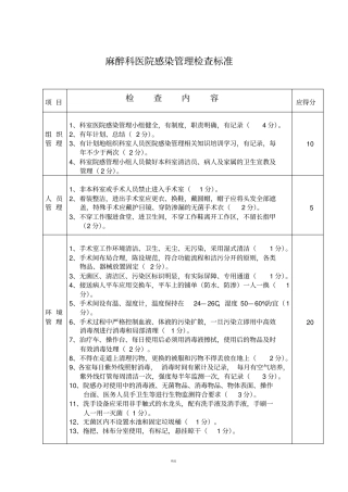 麻醉科医院感染控制标准