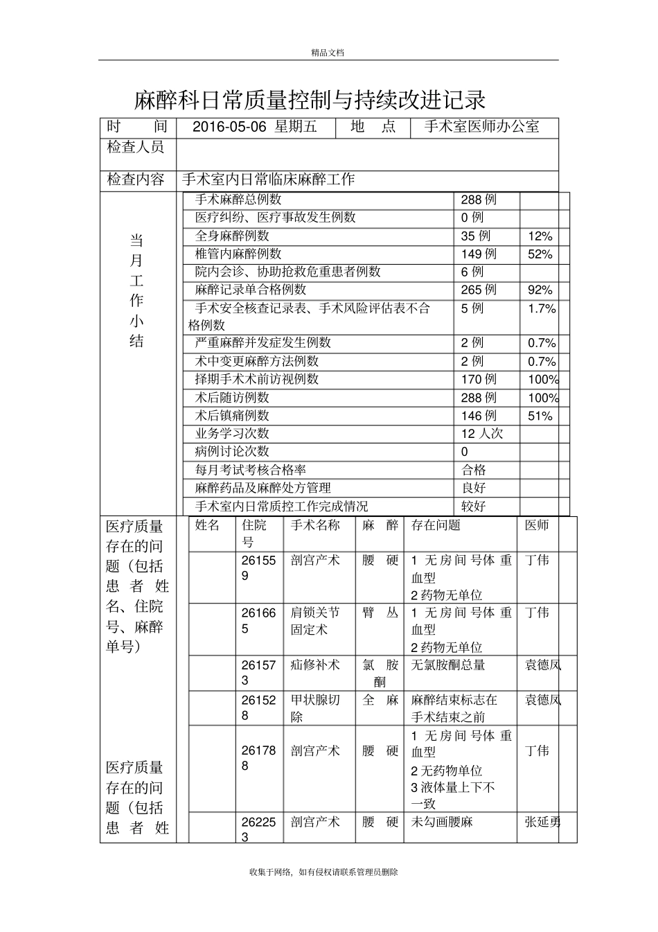 麻醉科日常质量管理与持续改进记录资料_第2页