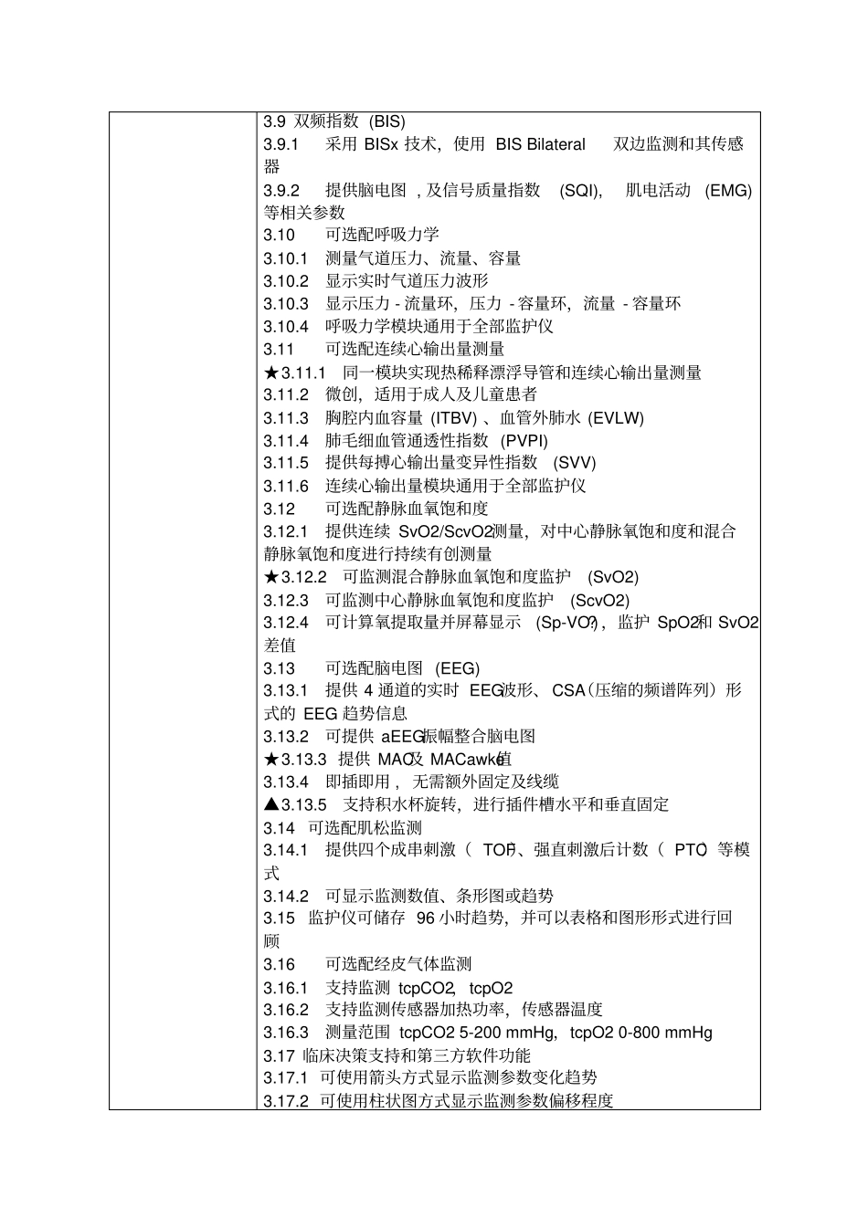 麻醉科监护仪招标需求一览表_第3页