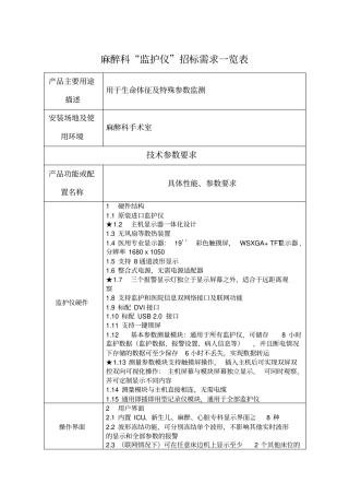 麻醉科监护仪招标需求一览表