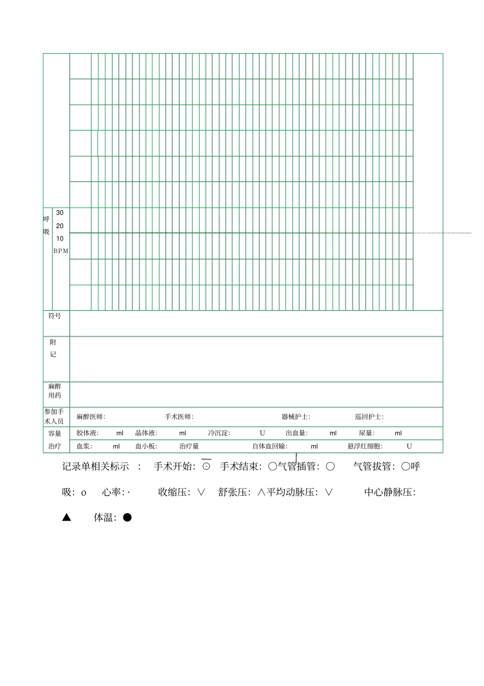 麻醉记录单模板_第2页