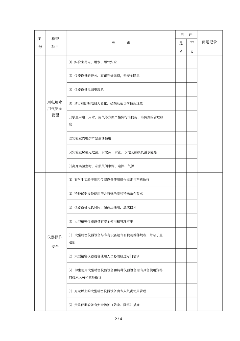 黄冈师范学院试验室安全检查自查表_第2页
