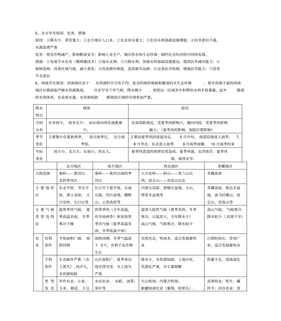 黄土高原主要存在的生态问题是水土流失严重_第2页