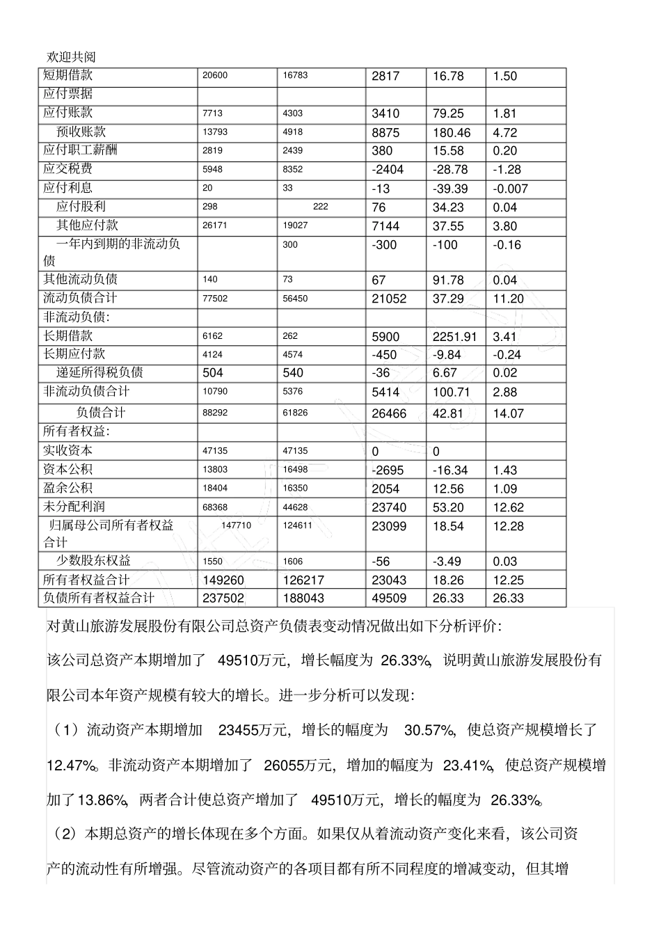 黄山旅游发展股份有限公司财务分析报告_第3页