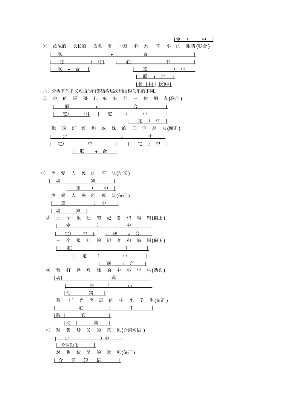 黄廖现代汉语增订四版下册语法思考和练习四答案_第3页