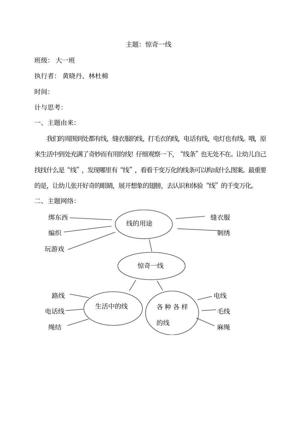黄晓丹惊奇一线主题活动汇总_第1页
