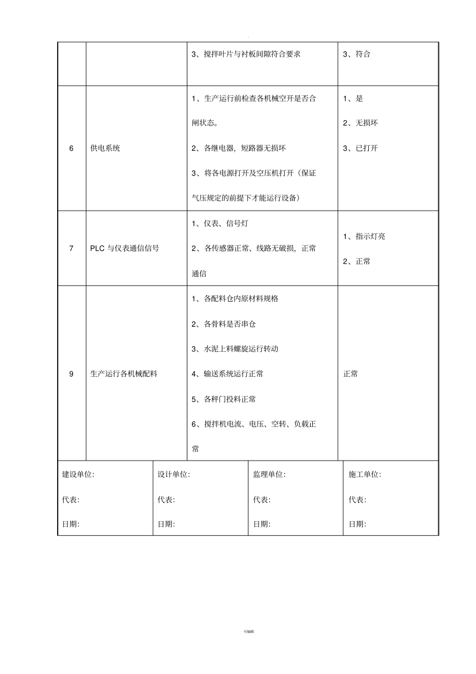 黄泥灌浆运行记录_第2页