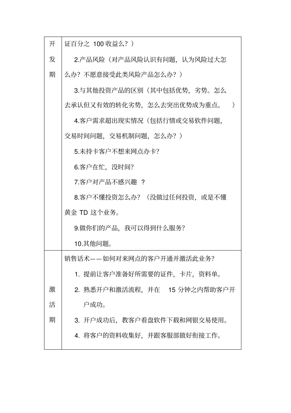 黄金TD营销话术与异议处理话术_第2页