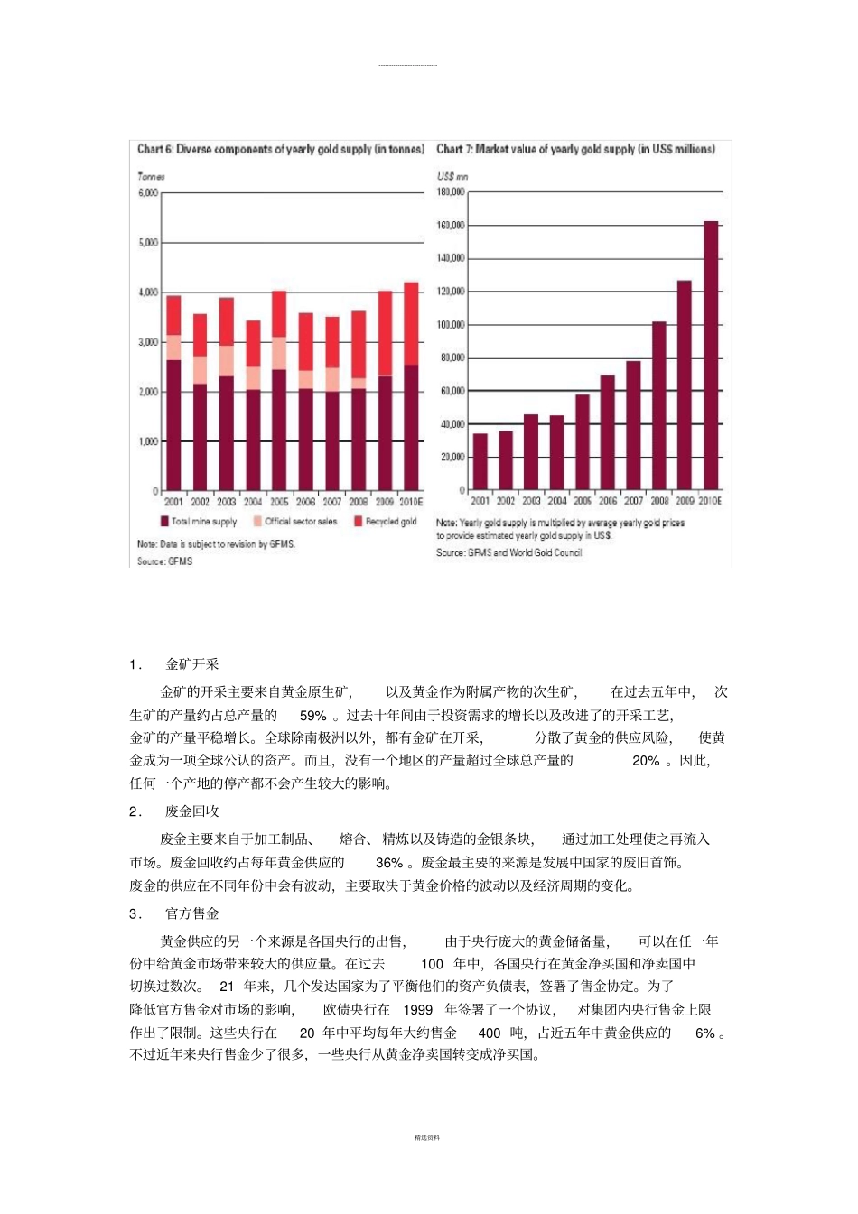 黄金的基础数据分析_第3页