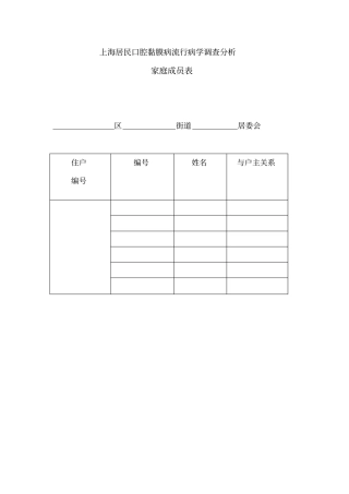 黏膜病调查表200份教学大纲