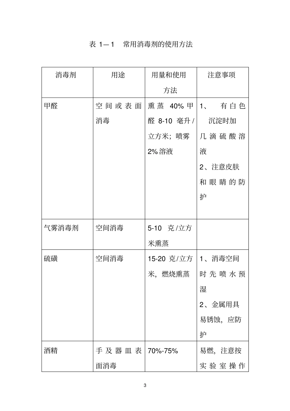 黑木耳病虫害防治_第3页