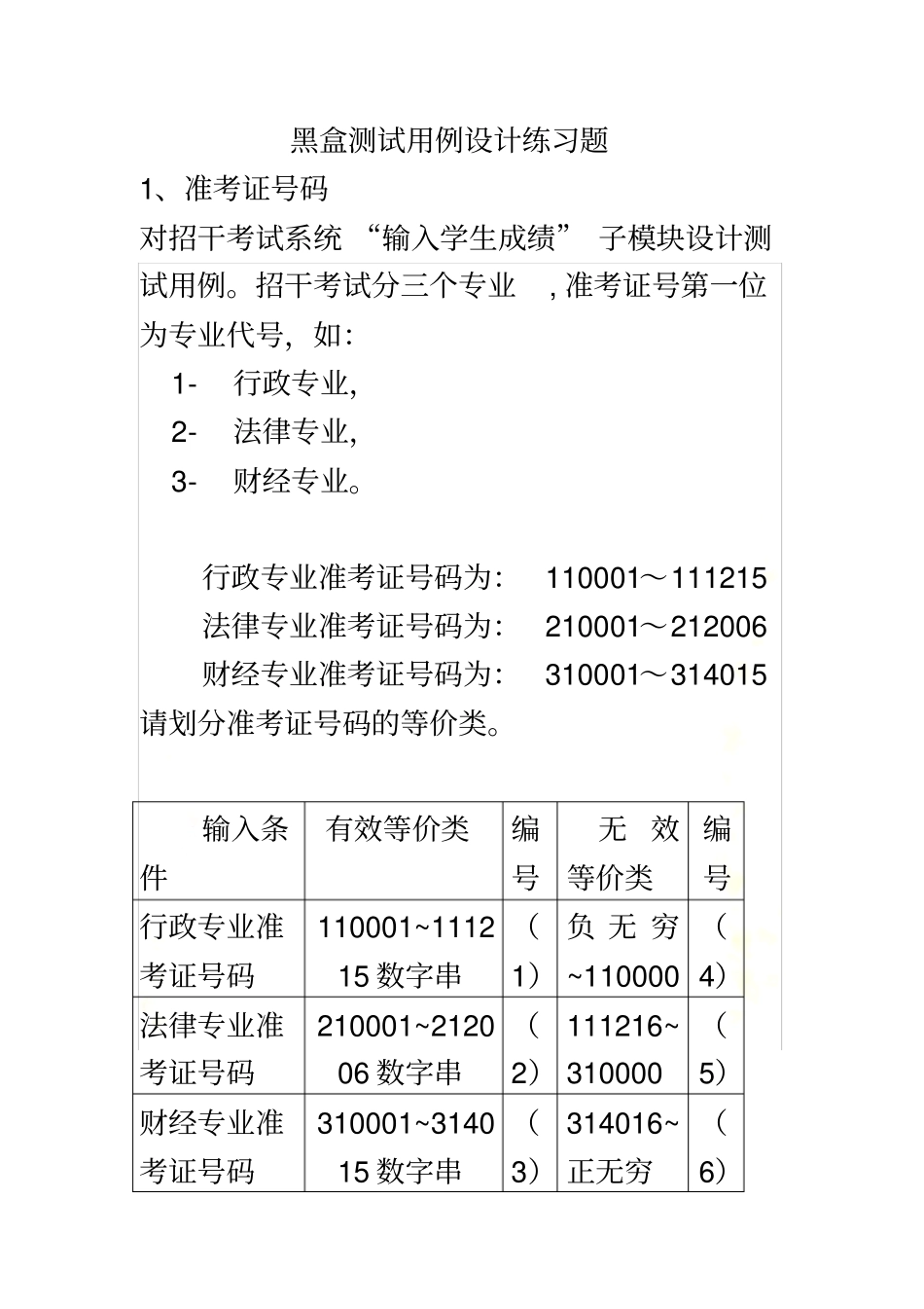 黑盒测试用例练习题_第2页