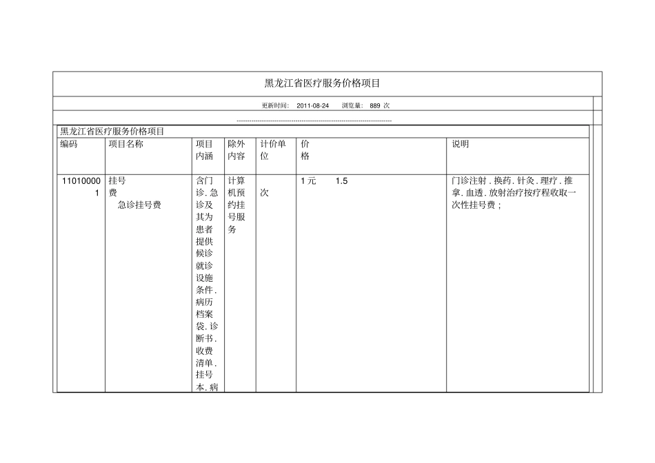 黑龙江医疗收费_第1页