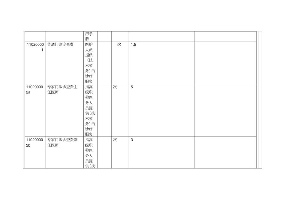 黑龙江医疗收费_第2页
