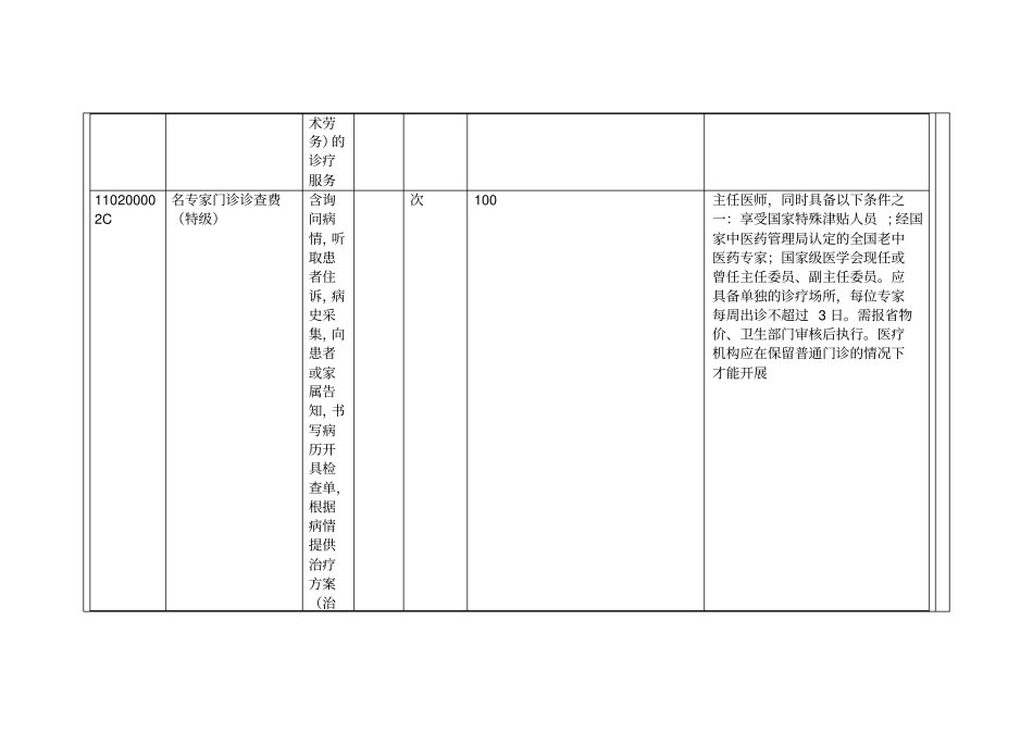 黑龙江医疗收费_第3页