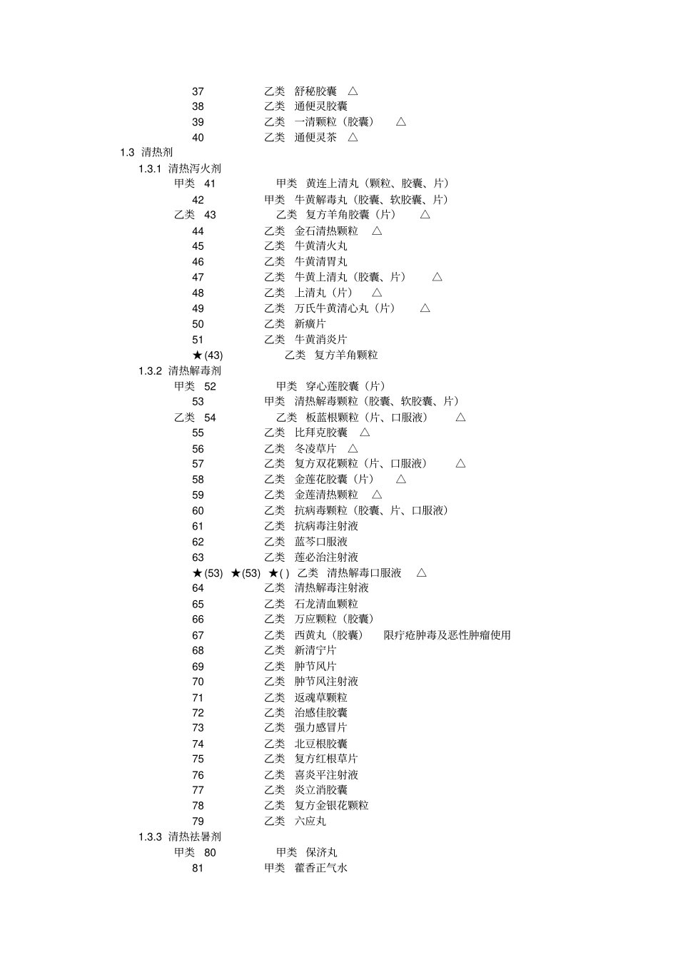 黑龙江基本医疗保险和工伤保险药品目录_第2页