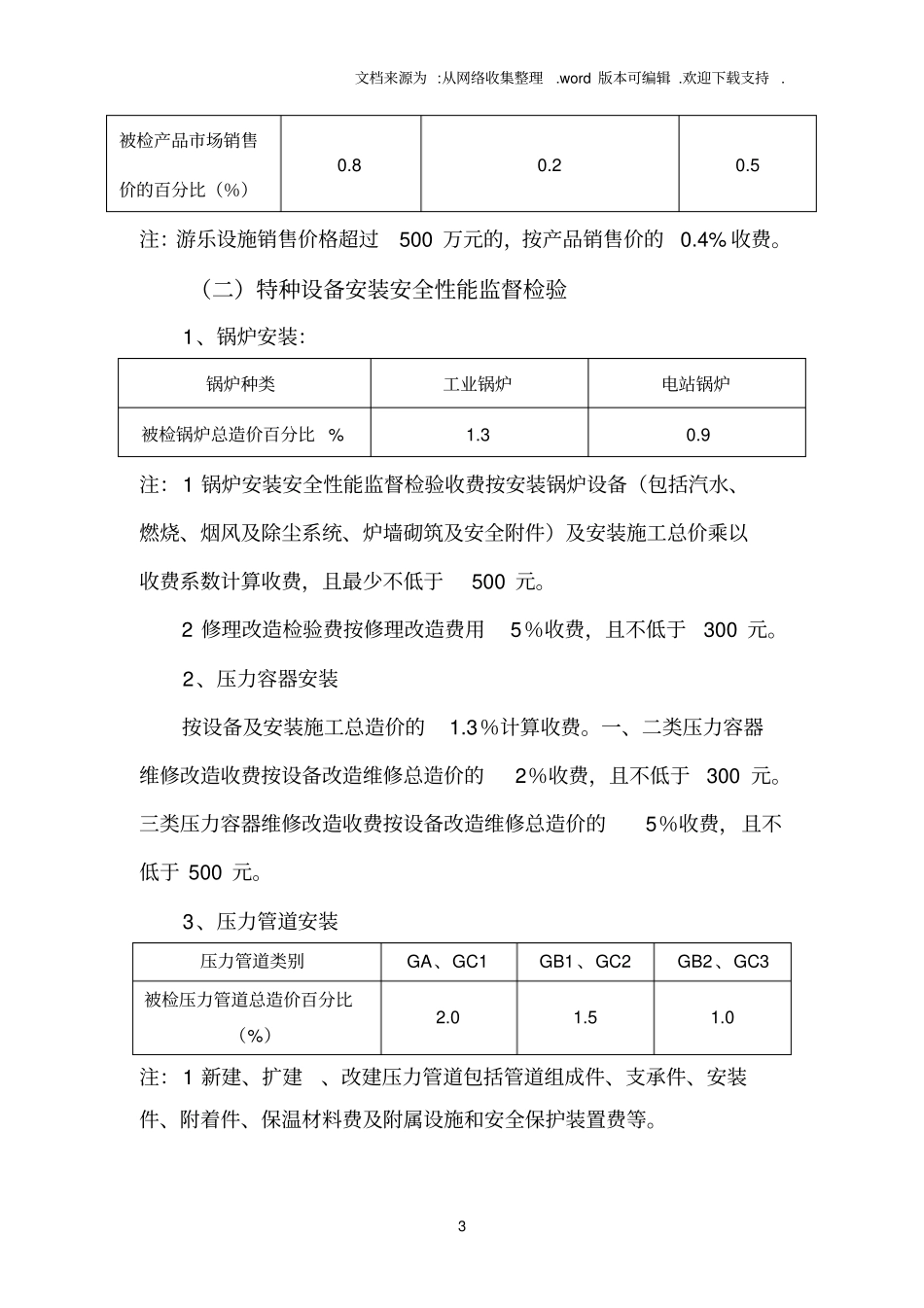 黑龙江特种设备收费项目及收费标准_第3页