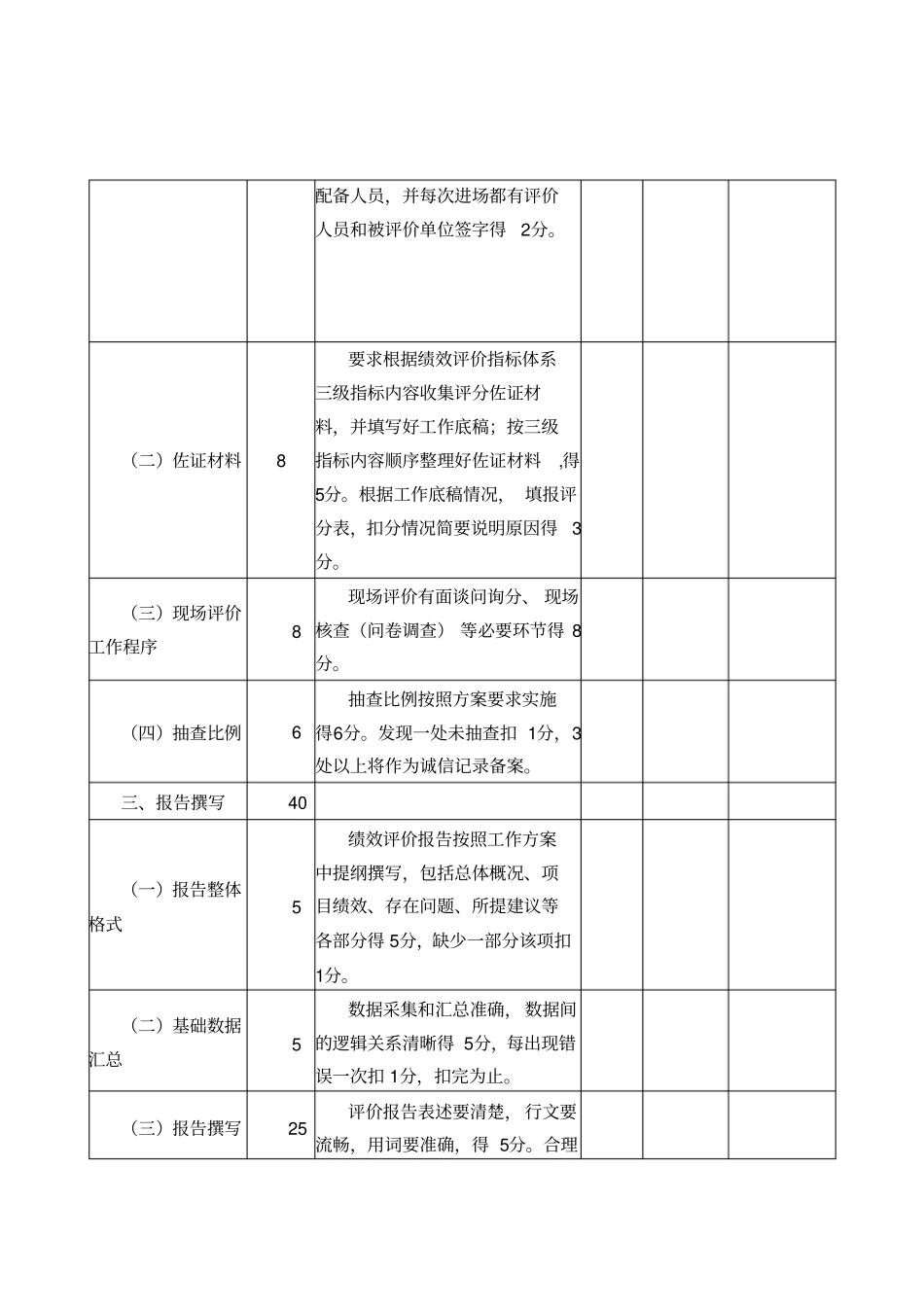 黑龙江级第三方机构绩效评价工作质量考核评分表_第2页