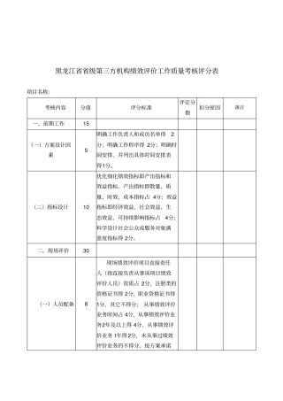 黑龙江级第三方机构绩效评价工作质量考核评分表