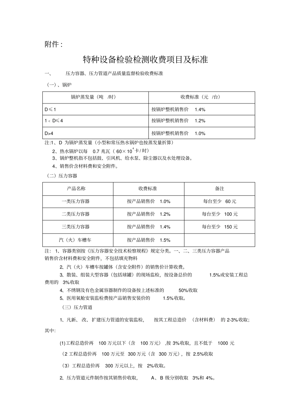 黔价费2008-4_第1页