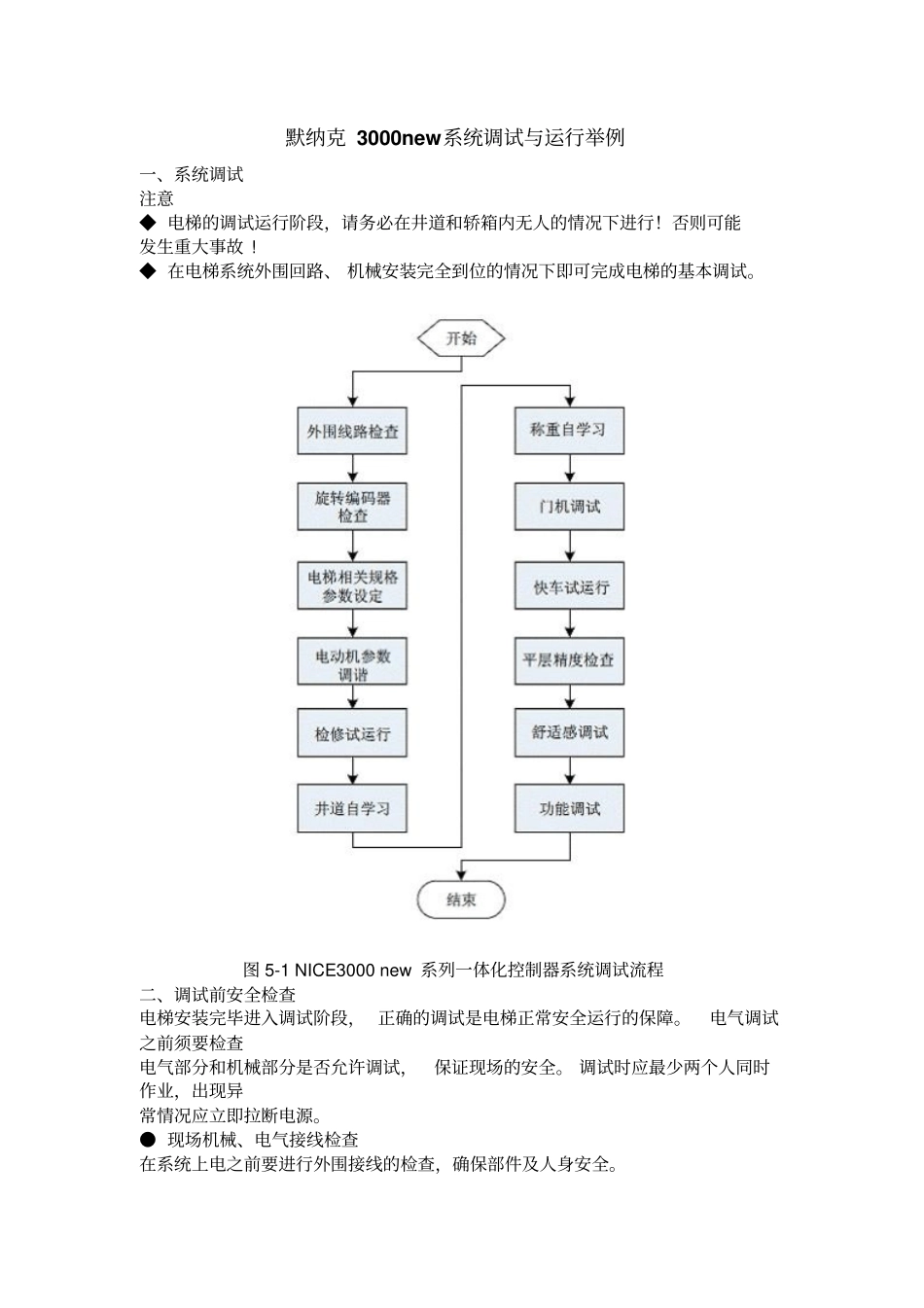 默纳克3000new系统调试与运行举例资料_第1页