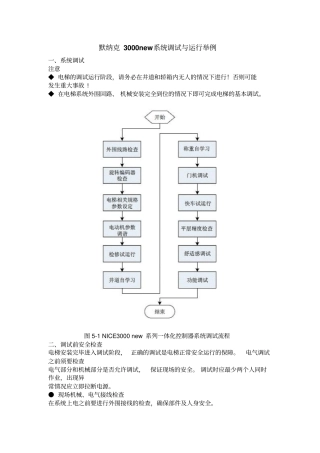 默纳克3000new系统调试与运行举例资料