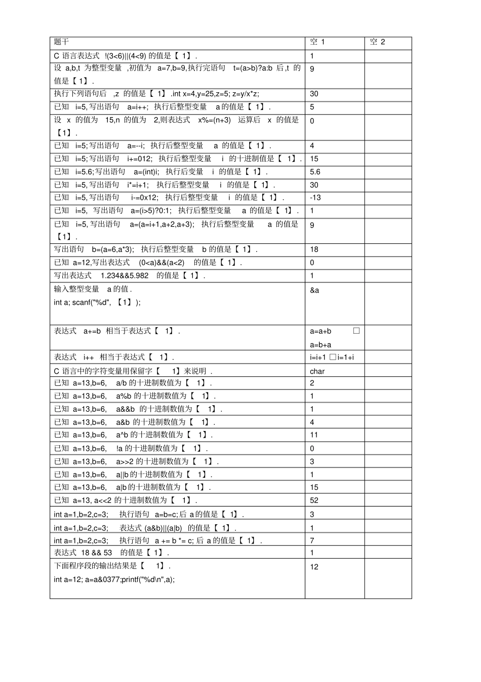 齐大C语言填空题_第1页