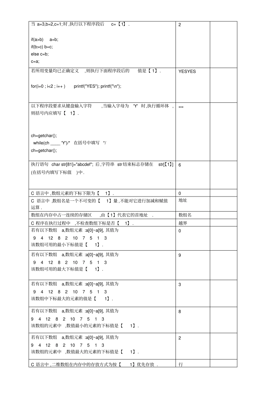 齐大C语言填空题_第3页