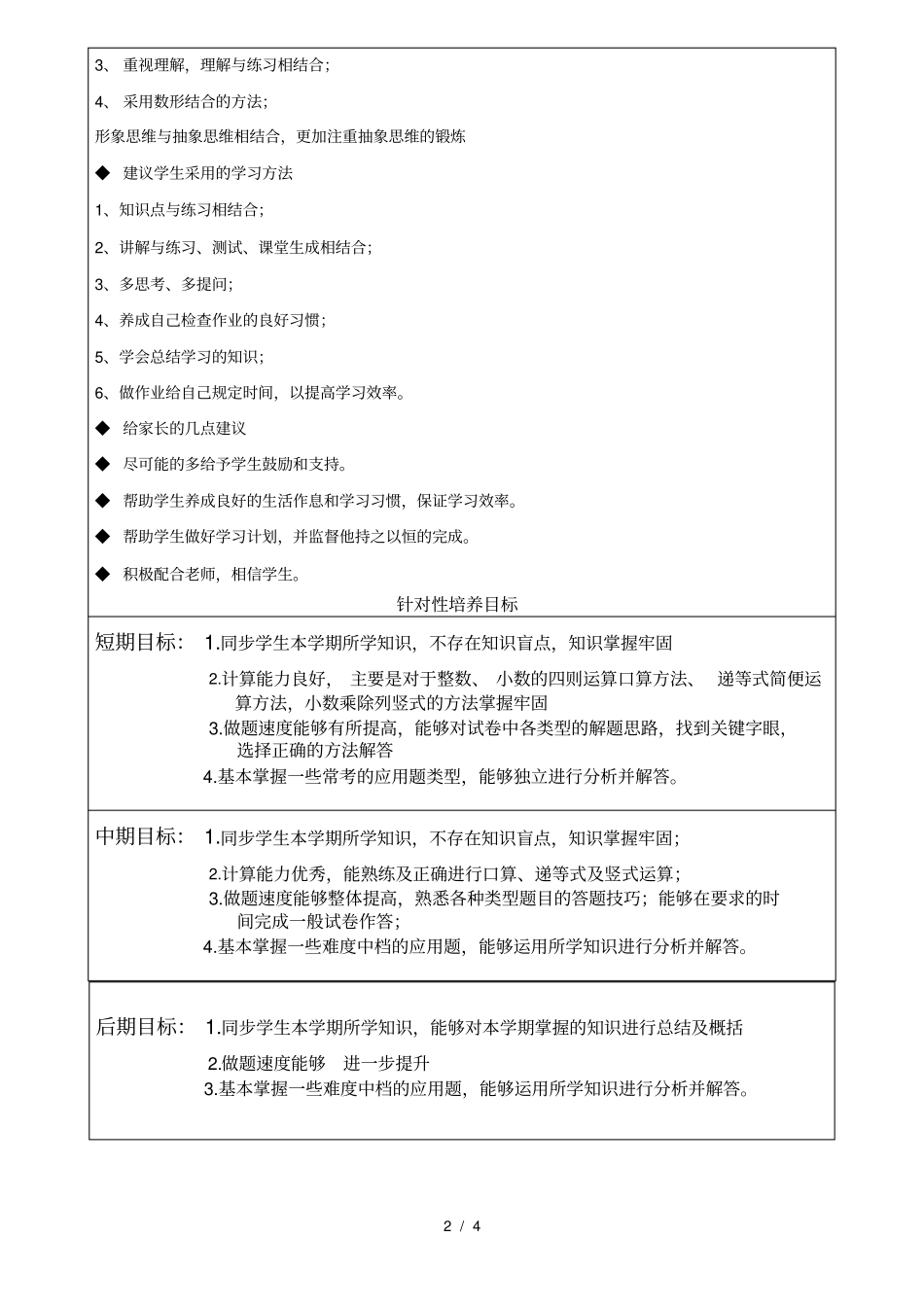齐峰教育朱小宇五年级数学一对一辅导计划_第2页