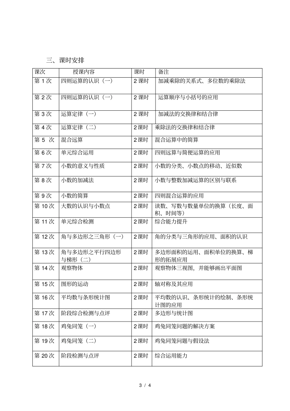 齐峰教育朱小宇五年级数学一对一辅导计划_第3页