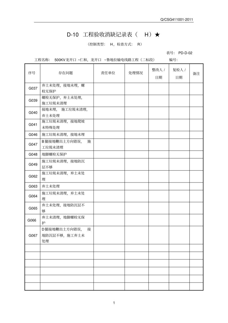 龙开口线贵州送变电基础监理预检消缺记录表_第1页