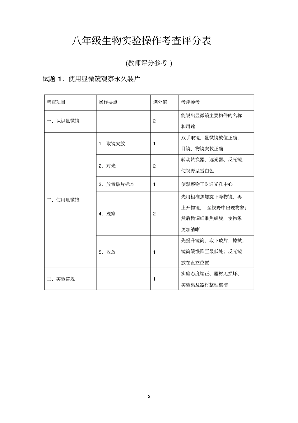 龙岩八年级生物试验试题汇总_第2页