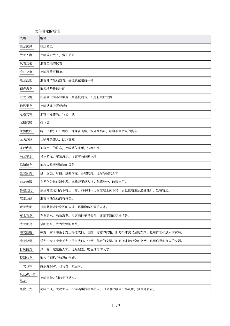 龙带龙的成语_第1页