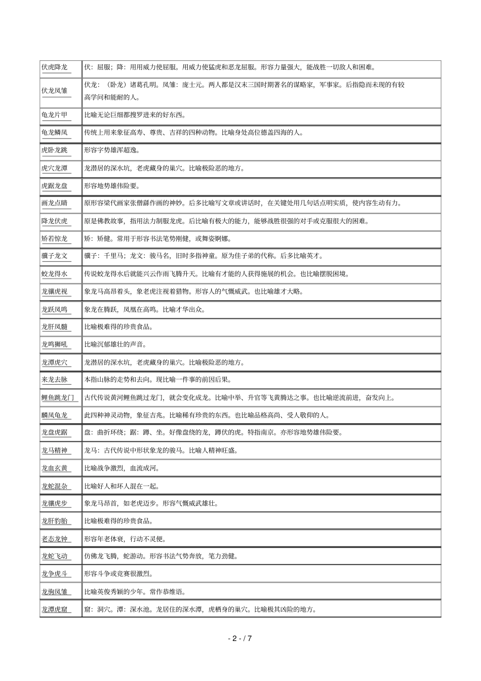 龙带龙的成语_第2页