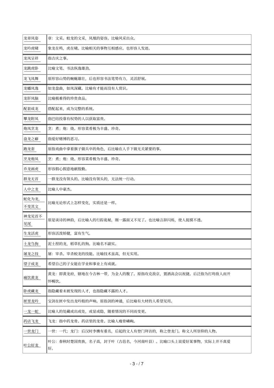 龙带龙的成语_第3页