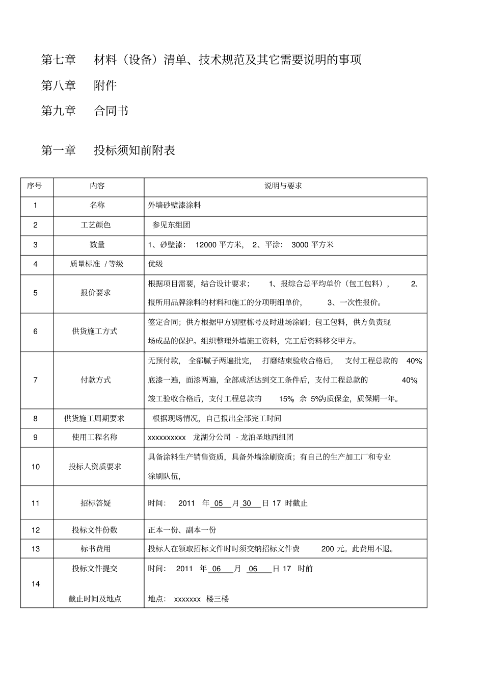 龙湖外墙真石漆招标文件_第2页