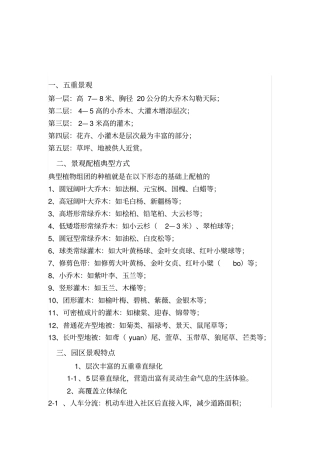 龙湖植物配置分享