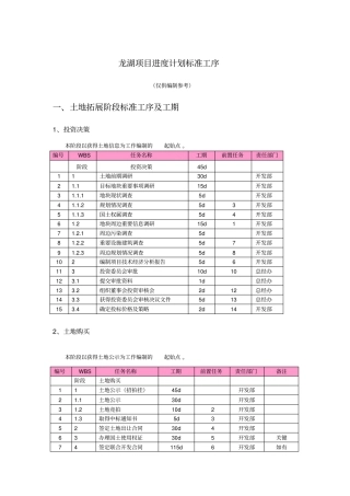 龙湖项目进度计划标准工序及工期xxxx32x