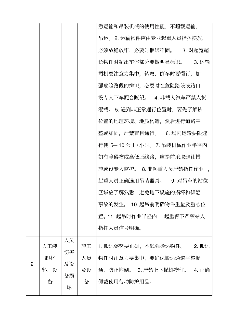 龙门吊安全措施_第2页