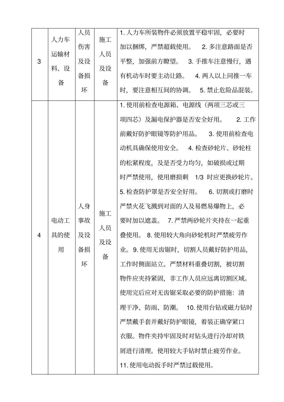 龙门吊安全措施_第3页