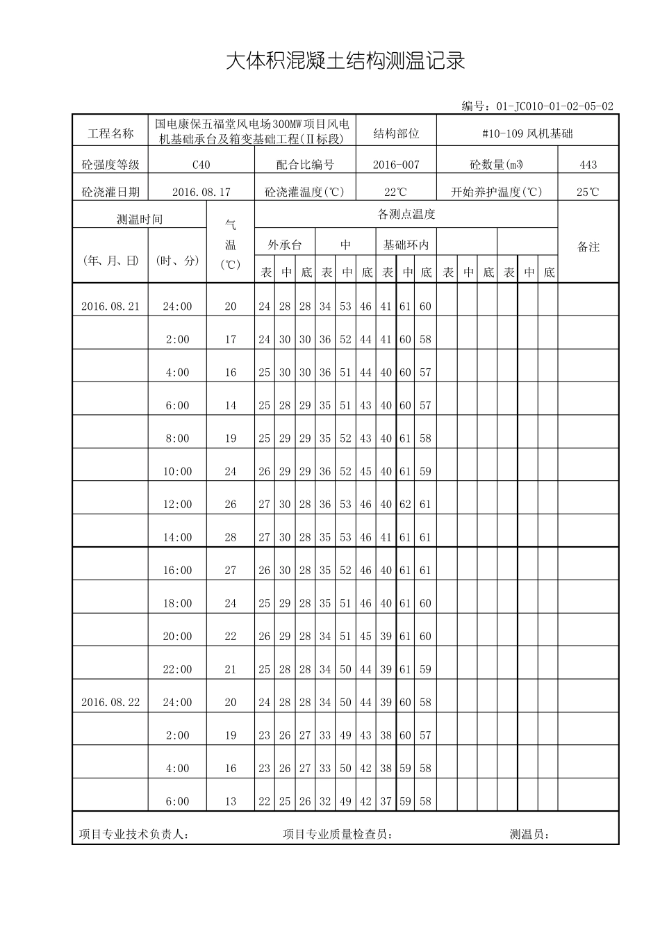 #10-109风机大体积混凝土测温记录_第3页