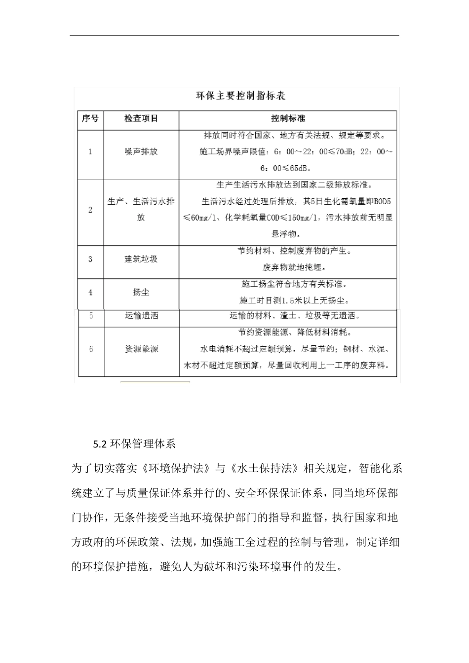 --环境保护管理体系与措施_第2页