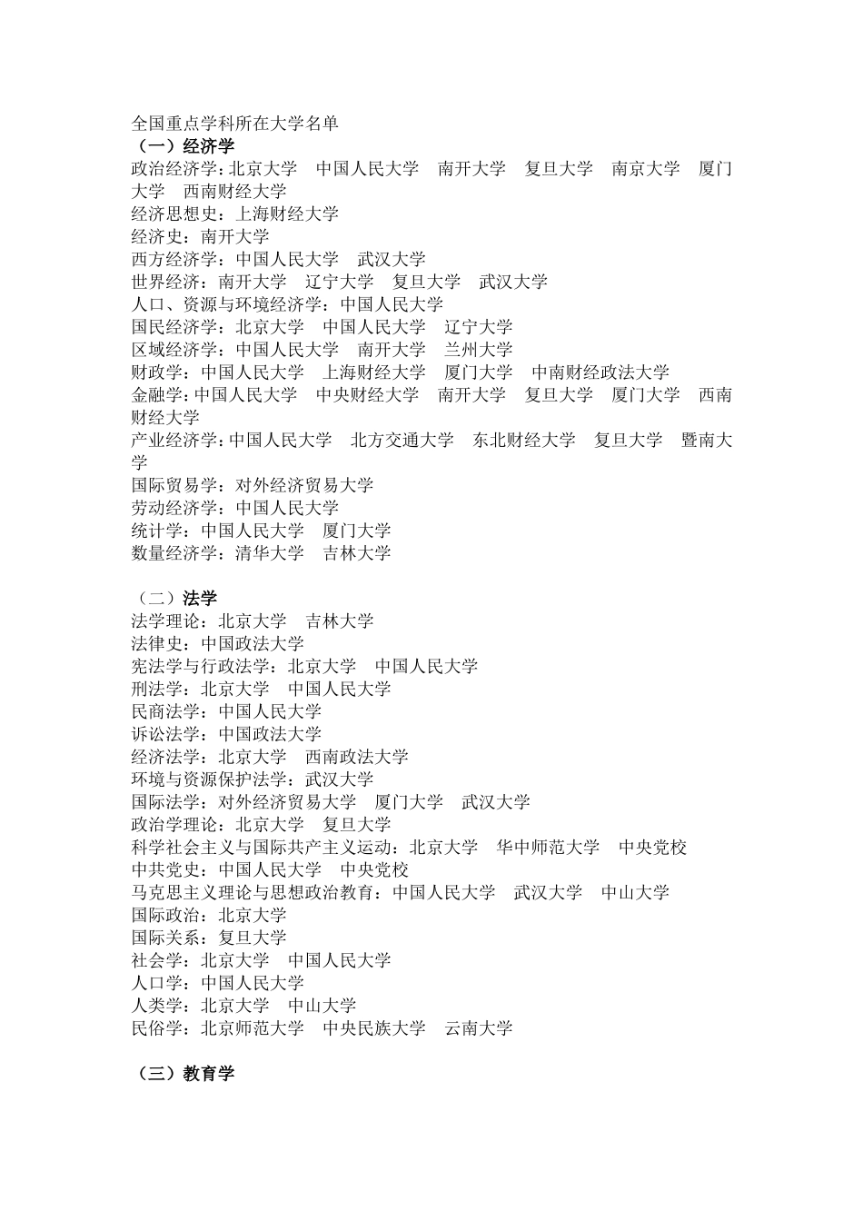 -全国重点学科所在大学名单_第1页